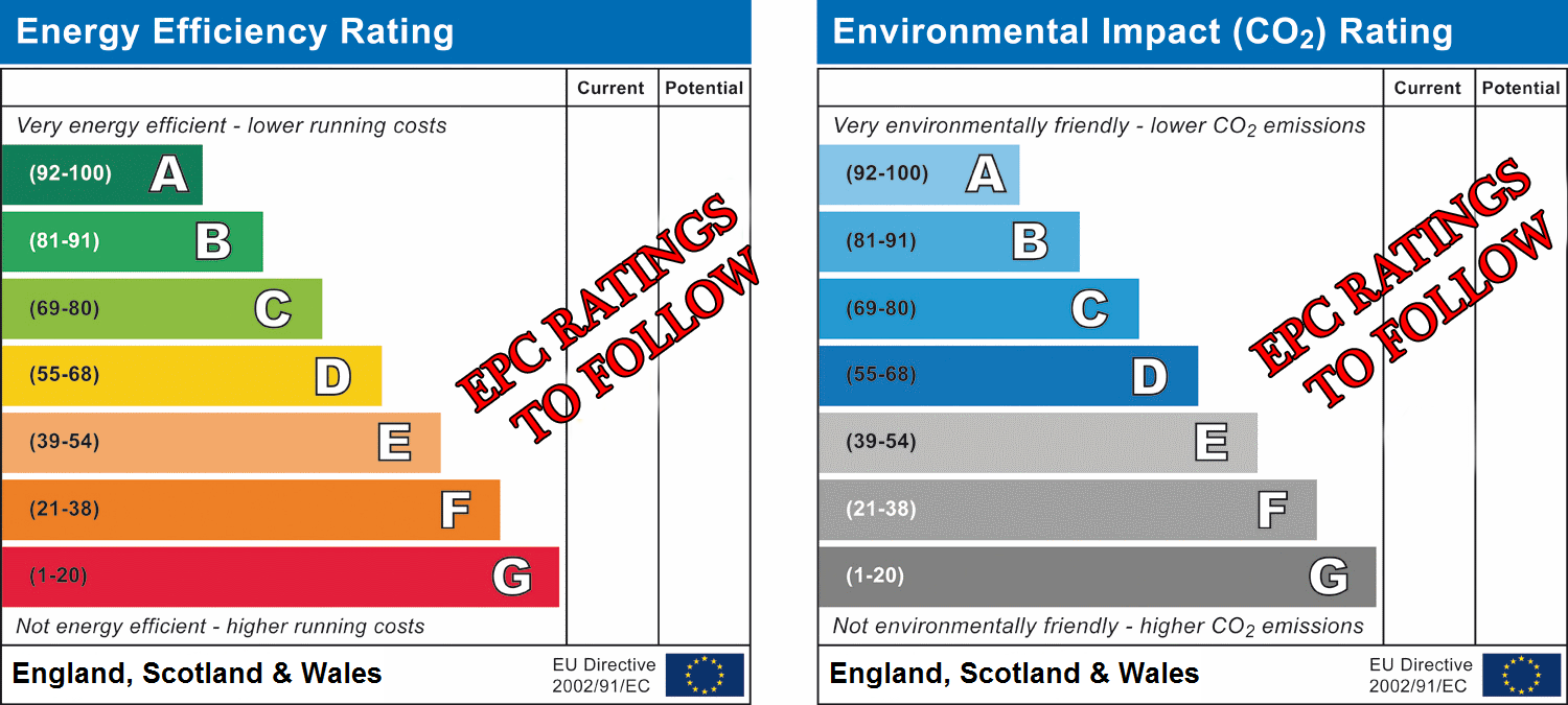 Energy Performance Certificate